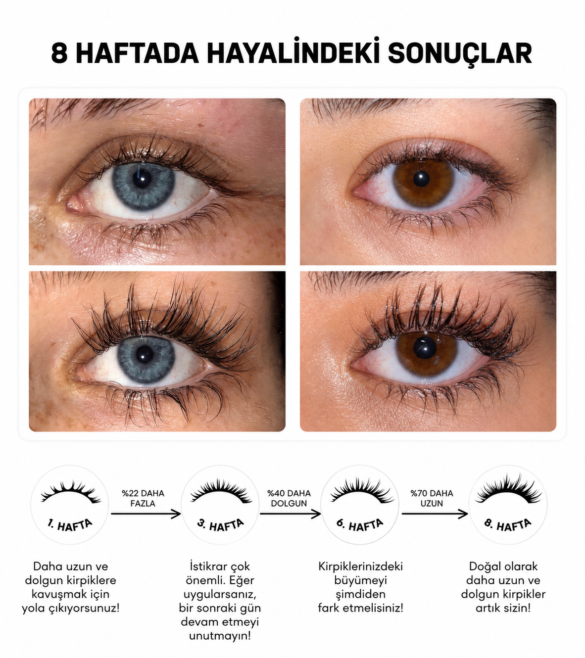 Canlıca Kirpik Serumu uygulama anı